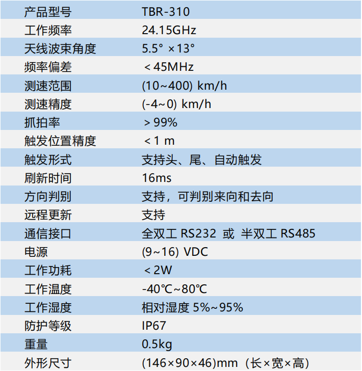 TBR-310.png